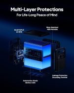 BLUETTI Elite 200 V2 Draagbaar Energiestation 2, 073,6 Wh – Bild 2