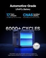 BLUETTI Elite 200 V2 Draagbaar Energiestation 2, 073,6 Wh – Bild 3