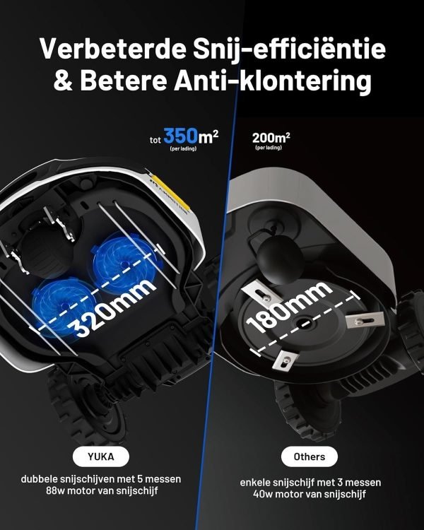 MAMMOTION YUKA 1000 + veegmachinekit + extra 4,5 Ah accu - Afbeelding 2